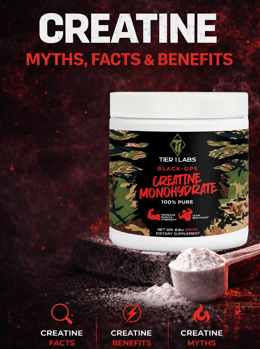 Creatine: the most proven performance supplement in the world